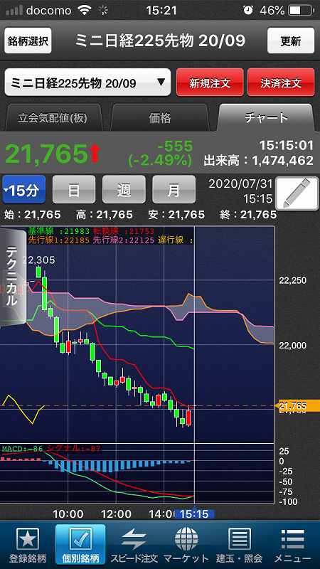 nikkei-futures-trading-20200731-3