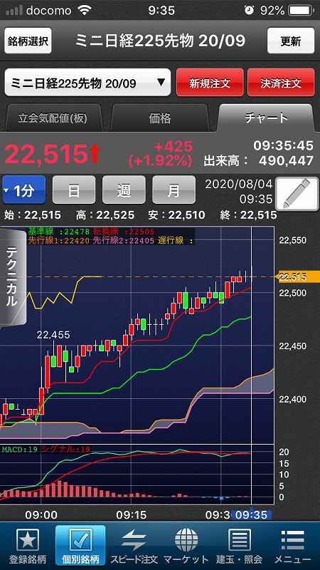 nikkei-futures-trading-20200804-3