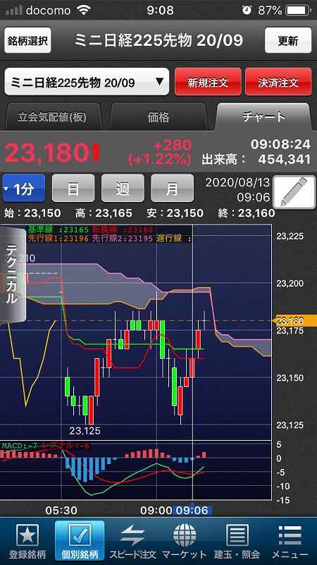 nikkei-futures-trading-20200813-1