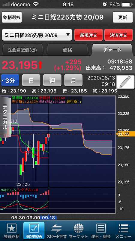 nikkei-futures-trading-20200813-4