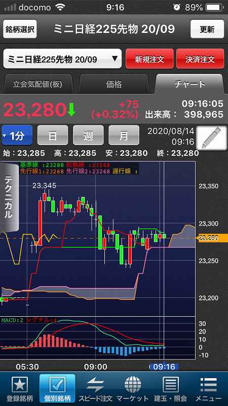 nikkei-futures-trading-20200814-3