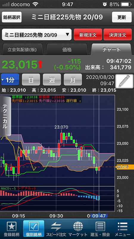 nikkei-futures-trading-20200820-2