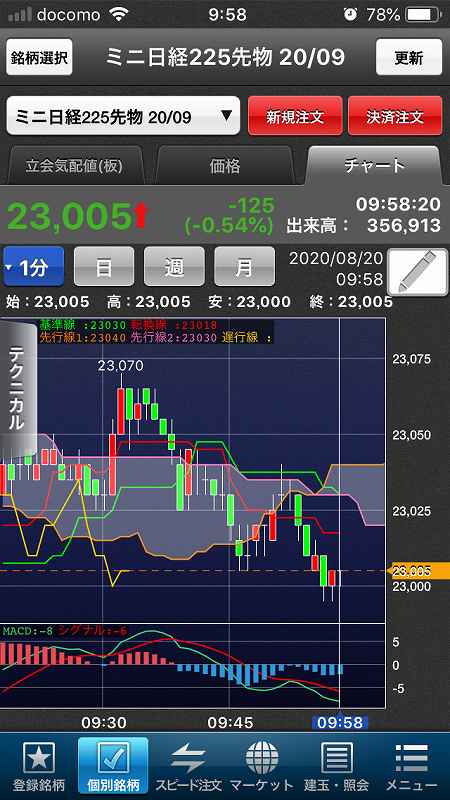 nikkei-futures-trading-20200820-4