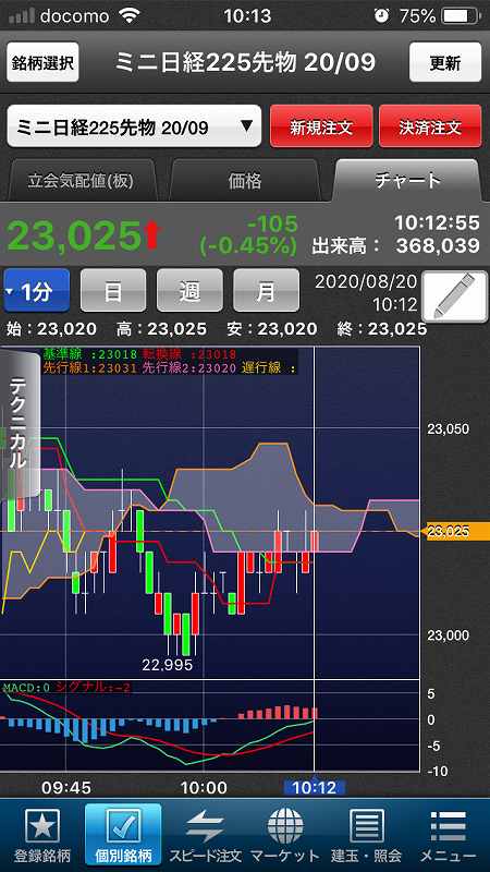 nikkei-futures-trading-20200820-5