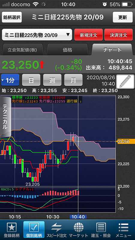 nikkei-futures-trading-20200826-5