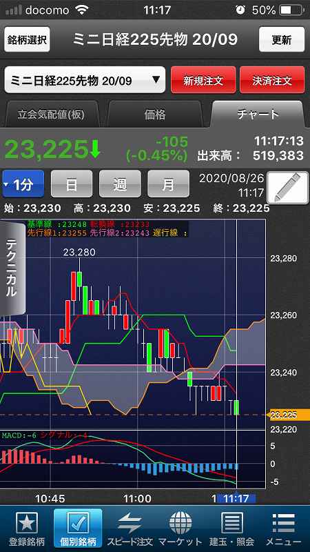 nikkei-futures-trading-20200826-7