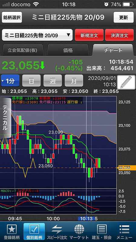 nikkei-futures-trading-20200901-1