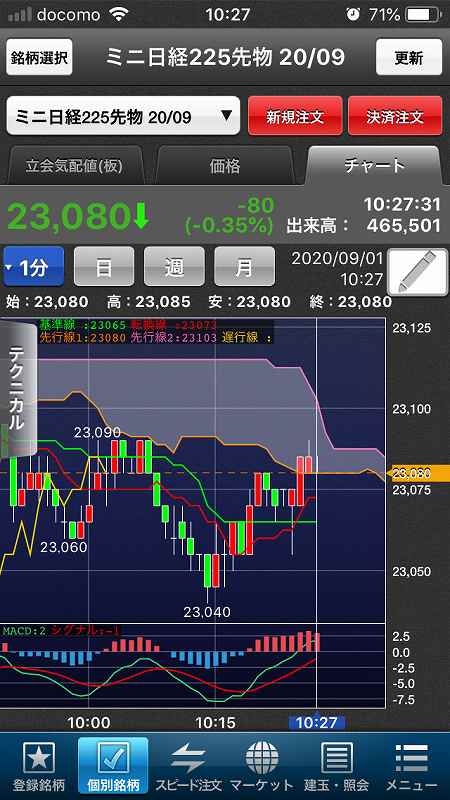 nikkei-futures-trading-20200901-2