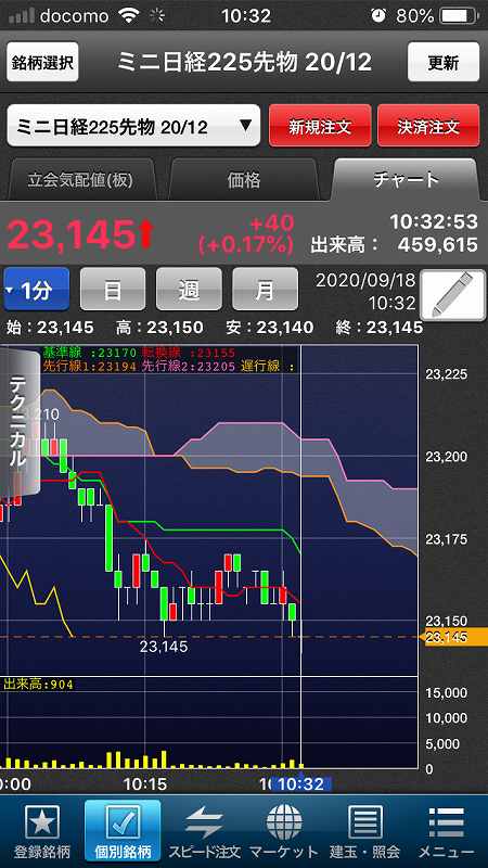 nikkei-futures-trading-20200918-4