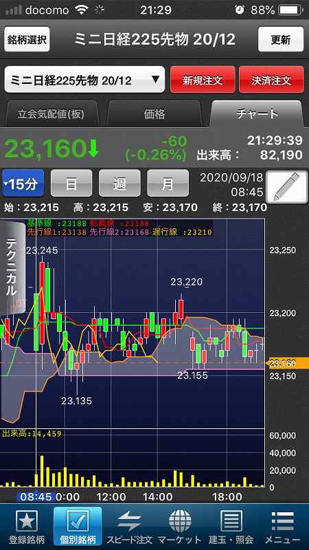 nikkei-futures-trading-20200918-6